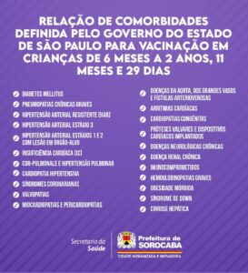 Calendário Municipal de Vacinação segue com todas as vacinas nas 33 UBSs da cidade de Sorocaba