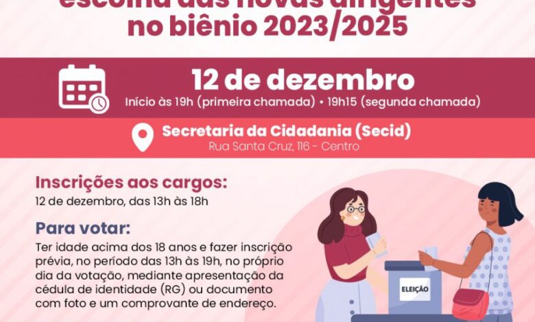 Conselho Municipal dos Direitos da Mulher de Sorocaba convoca eleições para a escolha das novas dirigentes no biênio 2023/2025