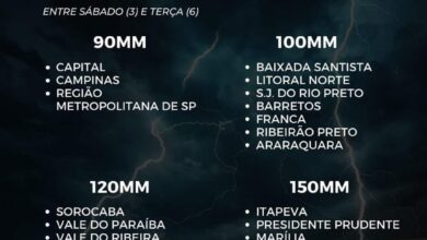 Prefeitura de Sorocaba decreta Situação de Emergência Pública em razão das fortes chuvas
