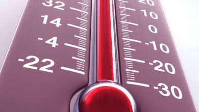 Sorocaba registra calor histórico em 2023 segundo o Inmet