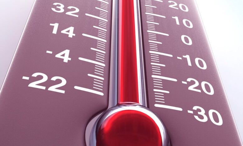 Sorocaba registra calor histórico em 2023 segundo o Inmet