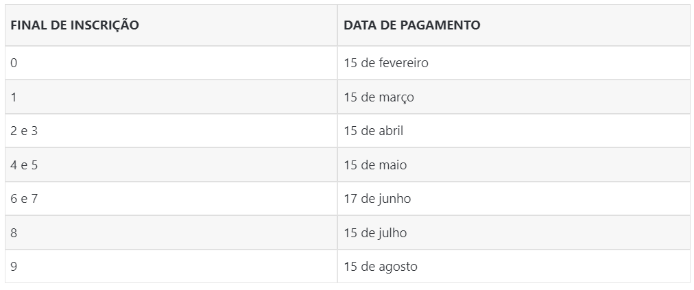 Calendario Pasep