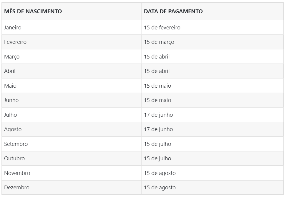 Calendario Pis