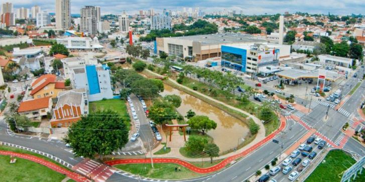 Sorocaba tem aumento de MAIS DE 80% no número de VAGAS DE EMPREGO em 2024