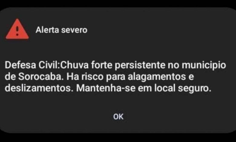Alerta de Chuvas Fortes: Defesa Civil Emite Aviso para a Região Metropolitana de Sorocaba